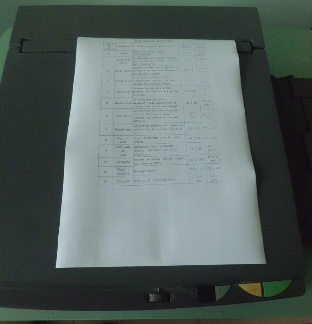 COPIEUR CANON FC 220 Matériel informatique