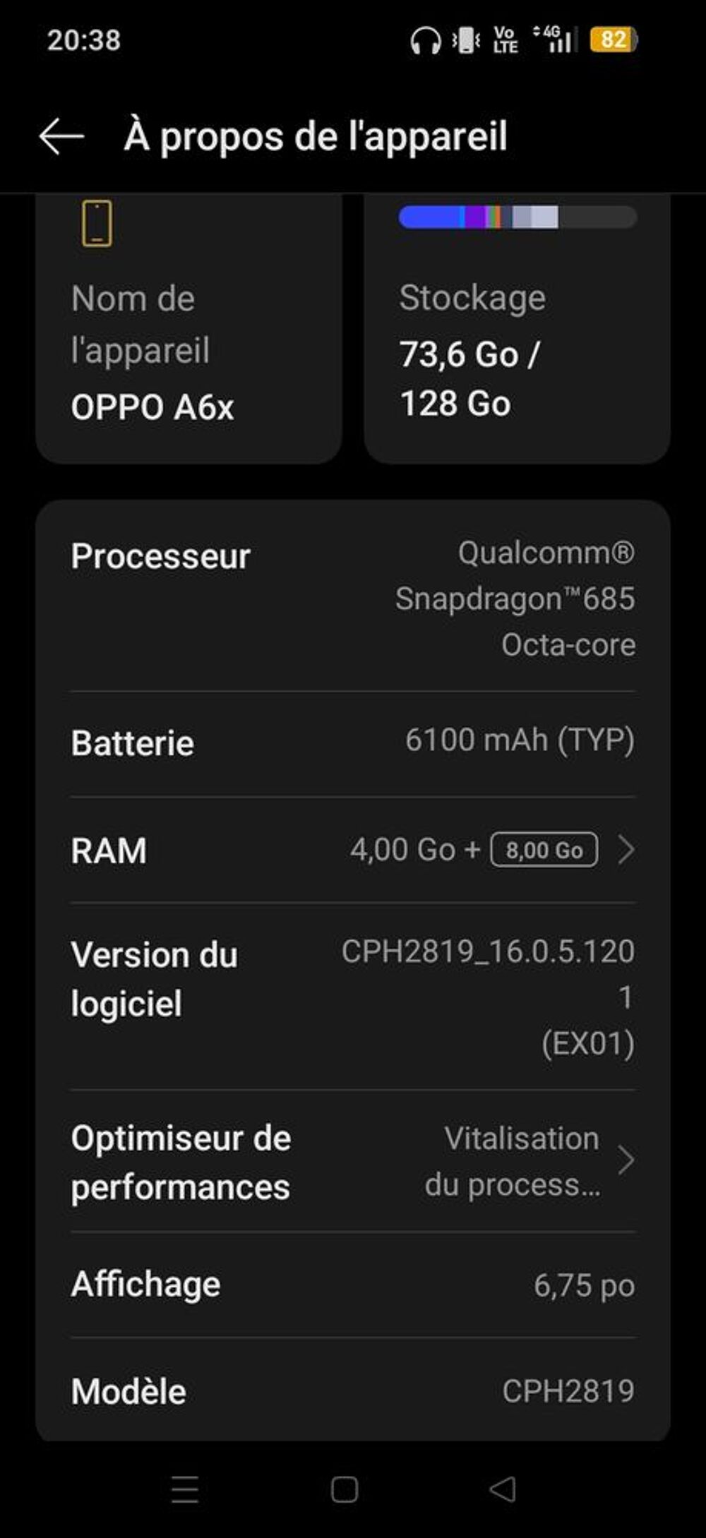 OPPO A6X 4G Téléphones et tablettes