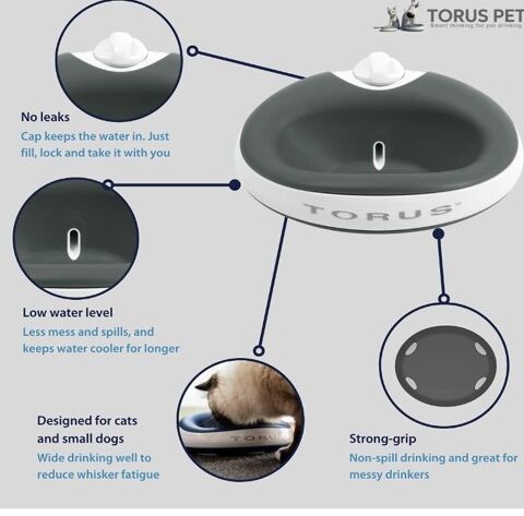 Fontaine Torus &agrave; Eau pour Chien/Chat Charbon 1 L 29 51100 Reims