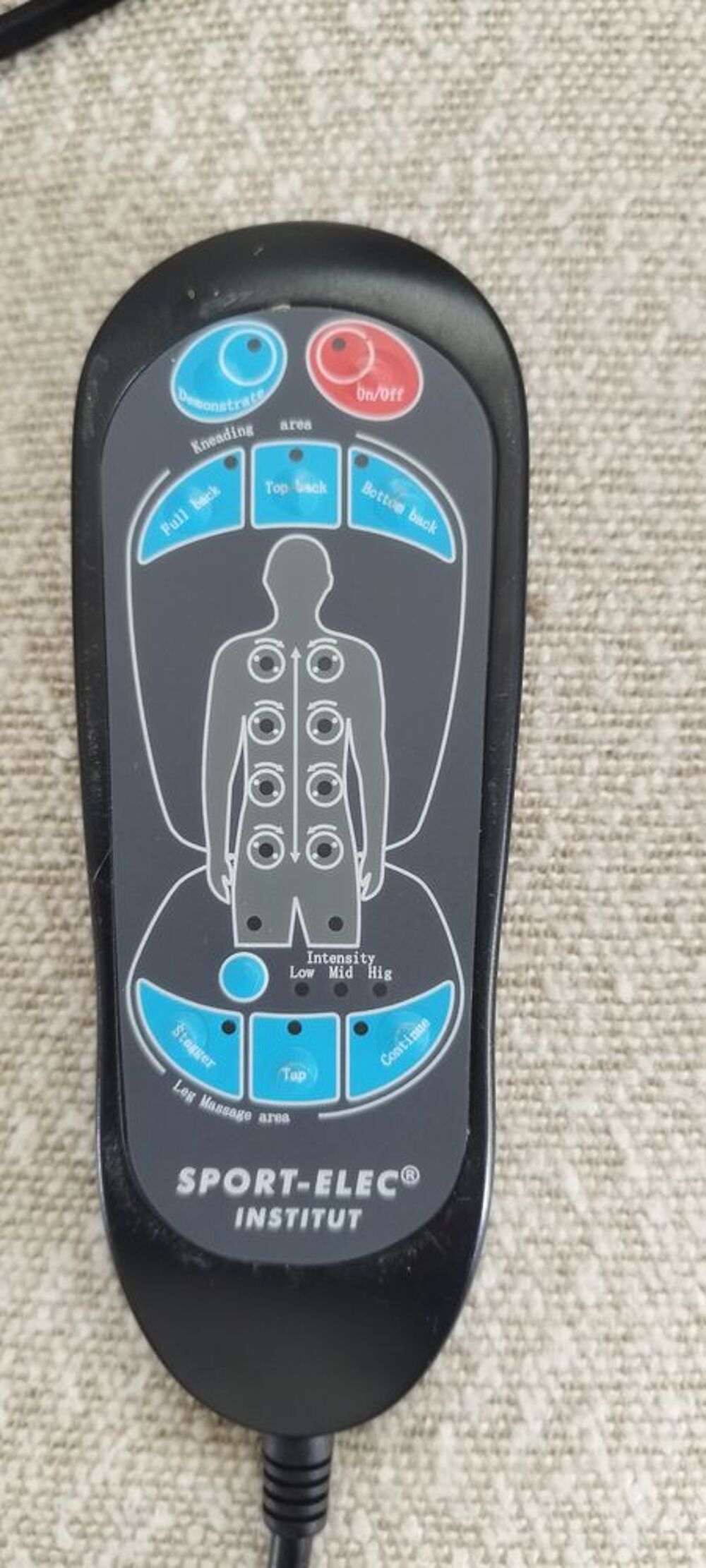 Dossier de massage Sports