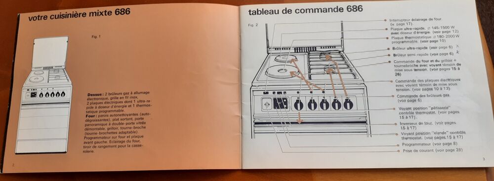 Cuisini&egrave;re mixte De Dietrich r&eacute;f 696 Electromnager