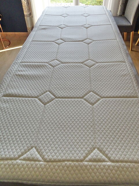 Sur-matelas Fjord mmoire de forme 250 Saint-Nicolas-de-Port (54)