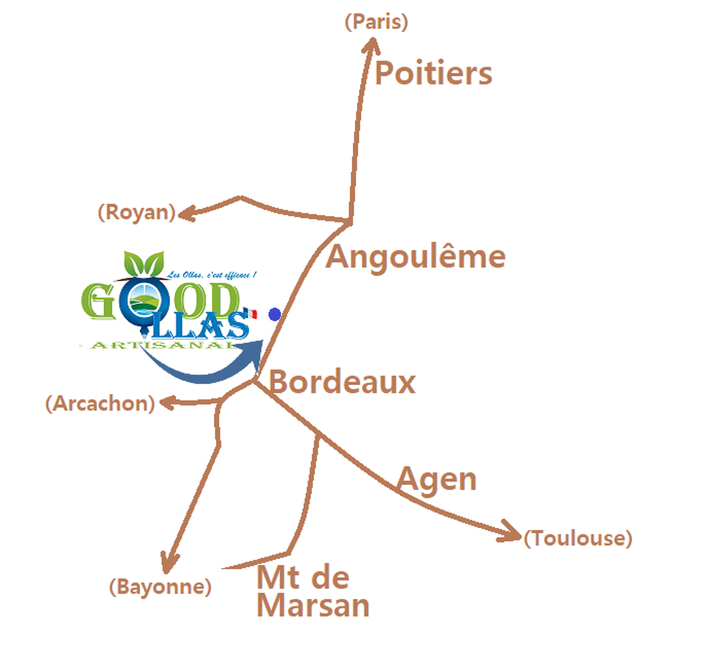 Oyas ou Ollas - Good Artisanal
Jardin