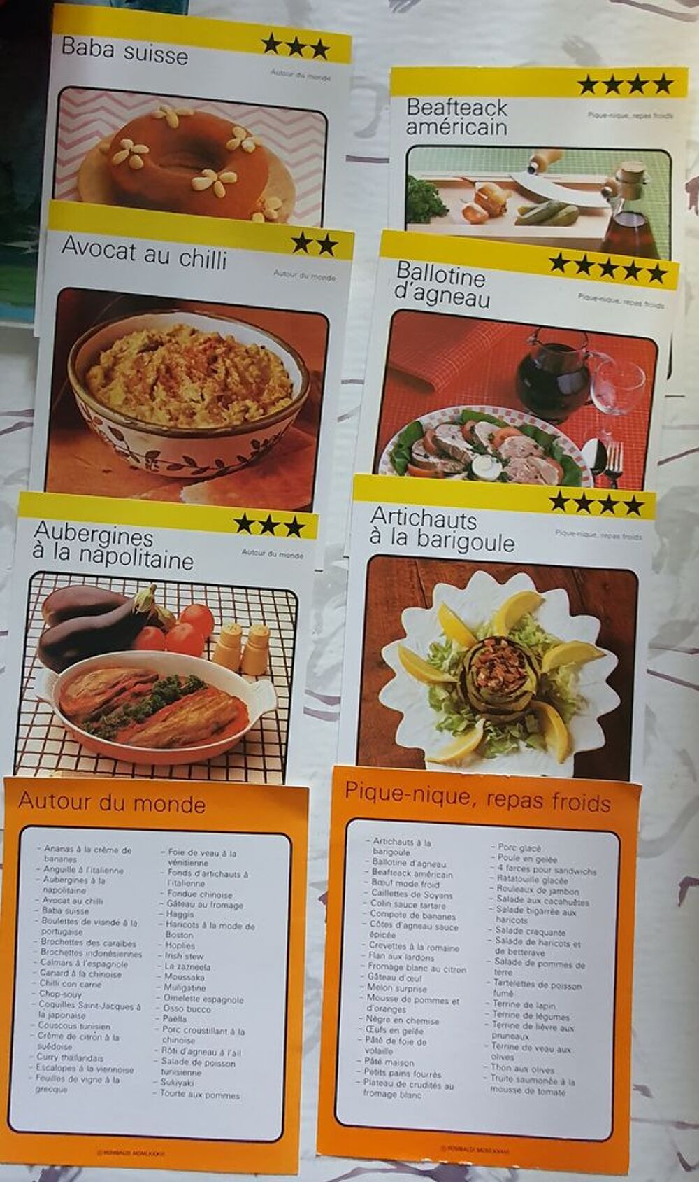 COFFRET FICHES RECETTES MINCEUR Cuisine