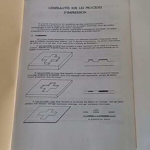 Livret sur les gnralits des procds d'impressions 1 Saumur (49)