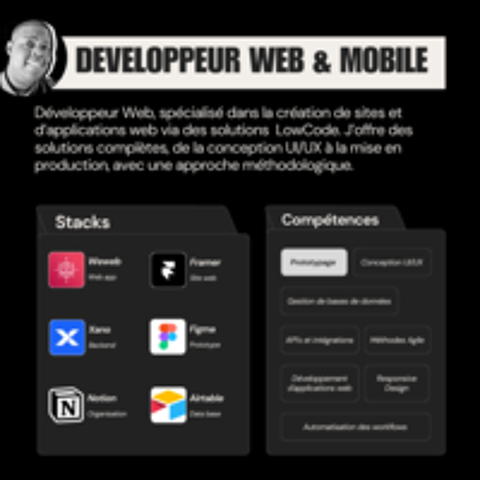   Développeur Web - Sites & Applications - Dispo immédiatement 