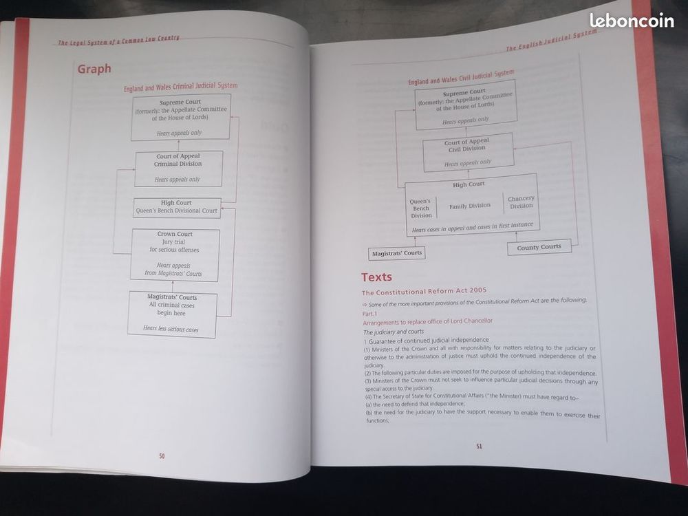 LIVRE JURIDIQUE DALLOZ - DROIT INTERNATIONAL Livres et BD