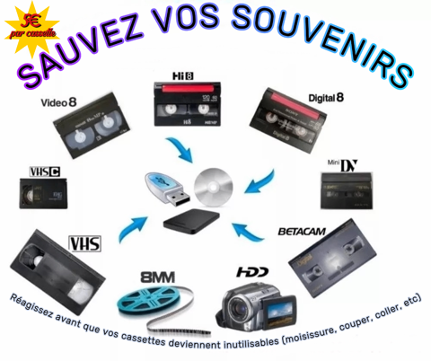 Numérisation de vos cassettes (5 par cassette) 0 31270 Villeneuve-tolosane