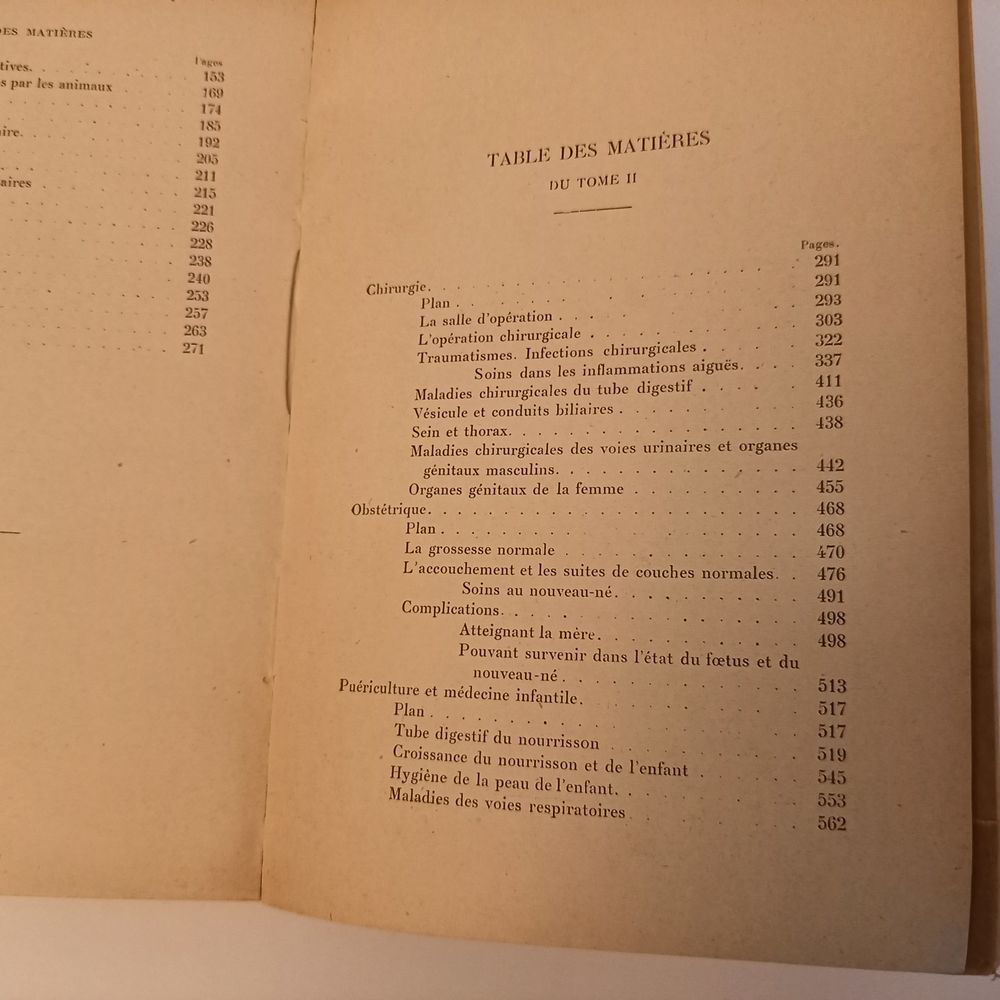 L'infirmi&egrave;re hospitali&egrave;re, guide th&eacute;orique et pratique Livres et BD
