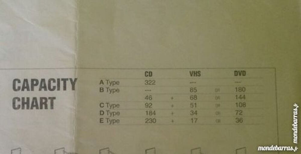 Range CD-DVD-VHS Meubles