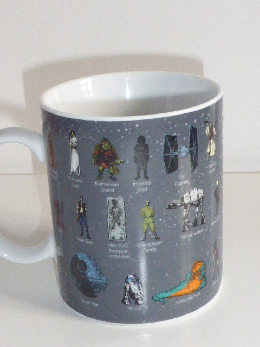 Mug glossaire Star Wars Paladone Cuisine