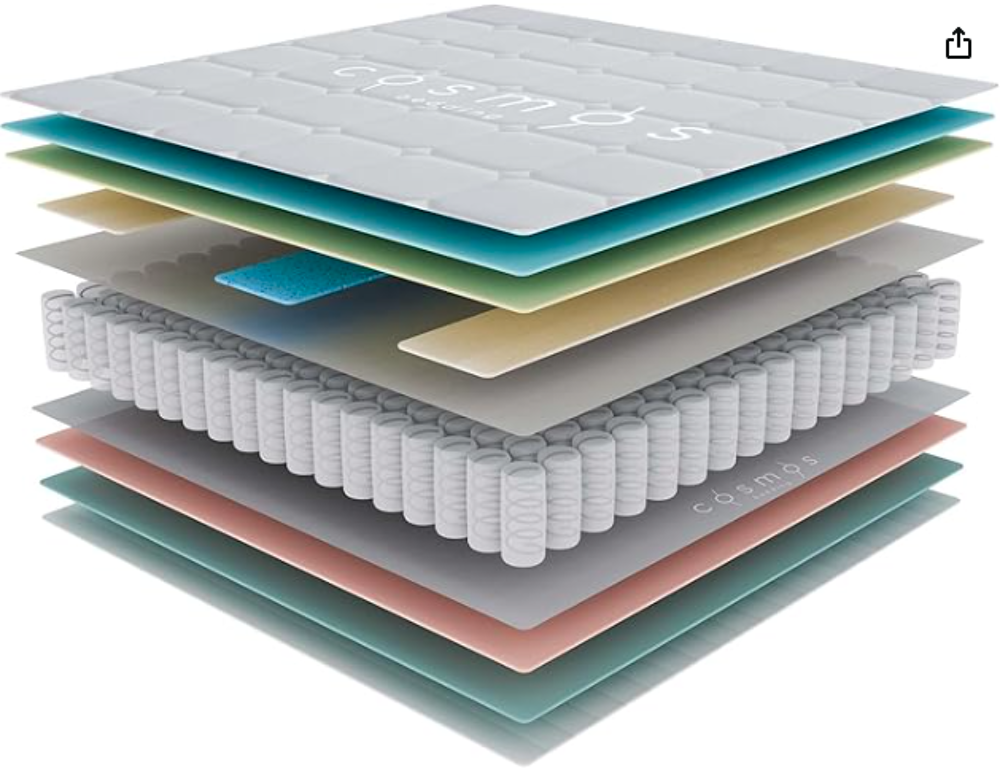 Matelas COSMOS Upsilon 160x200 ? Neuf Meubles