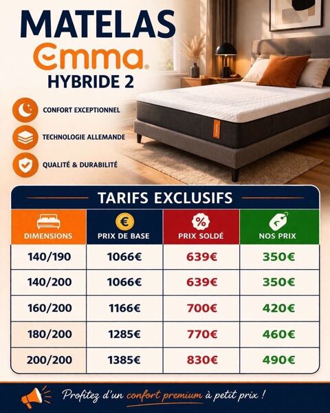 matelas Emma 280 Paris 15 (75)