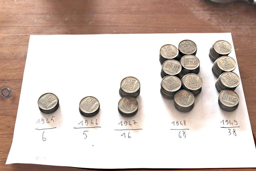 Lot de pieces de 10 Francs Turin 