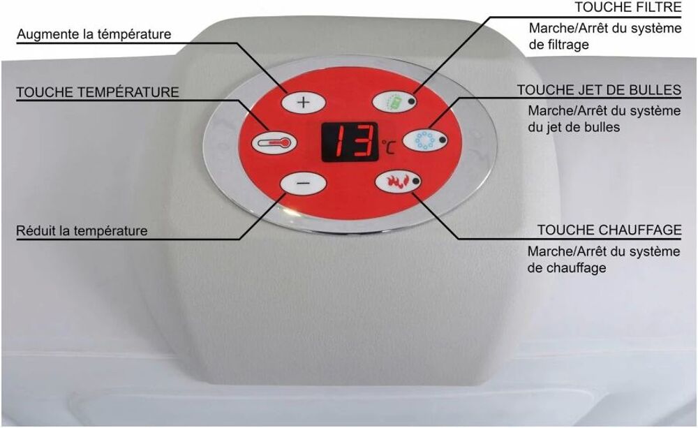 vendons notre jacuzzi OSPAZIA Jardin