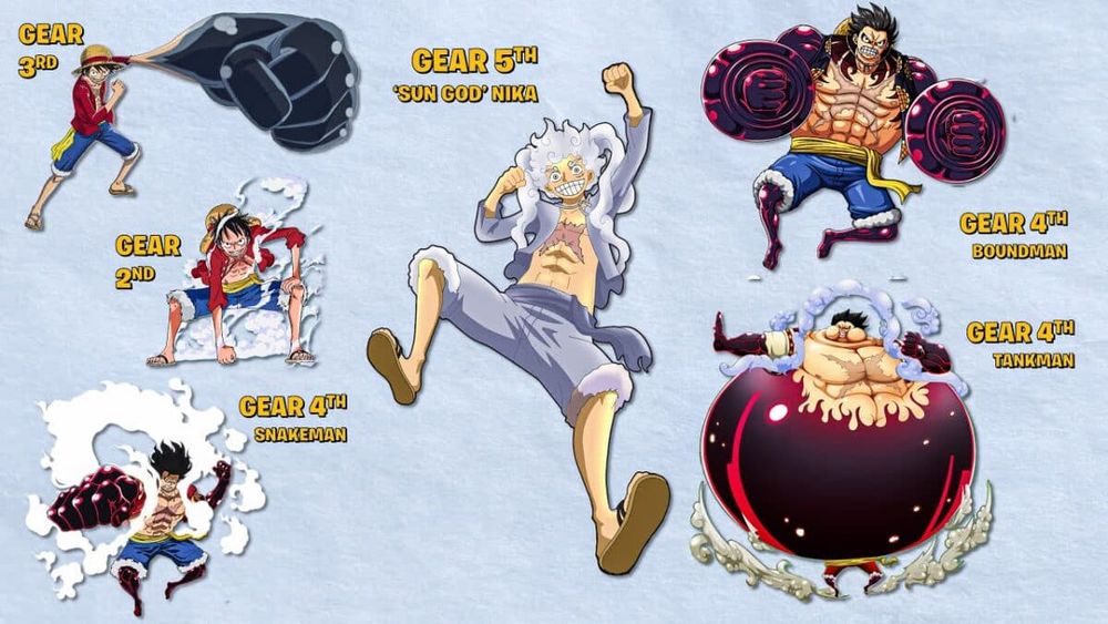 Disque dur One Piece l'int&eacute;gral. Matériel informatique