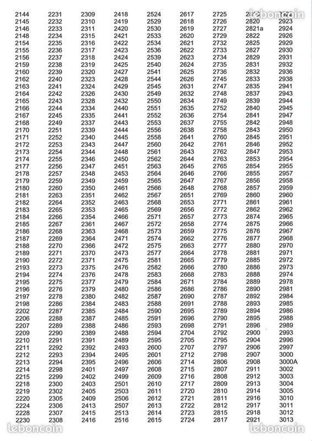Dispoliste timbres France oblit&eacute;r&eacute;s de 1892 &agrave; 2009
