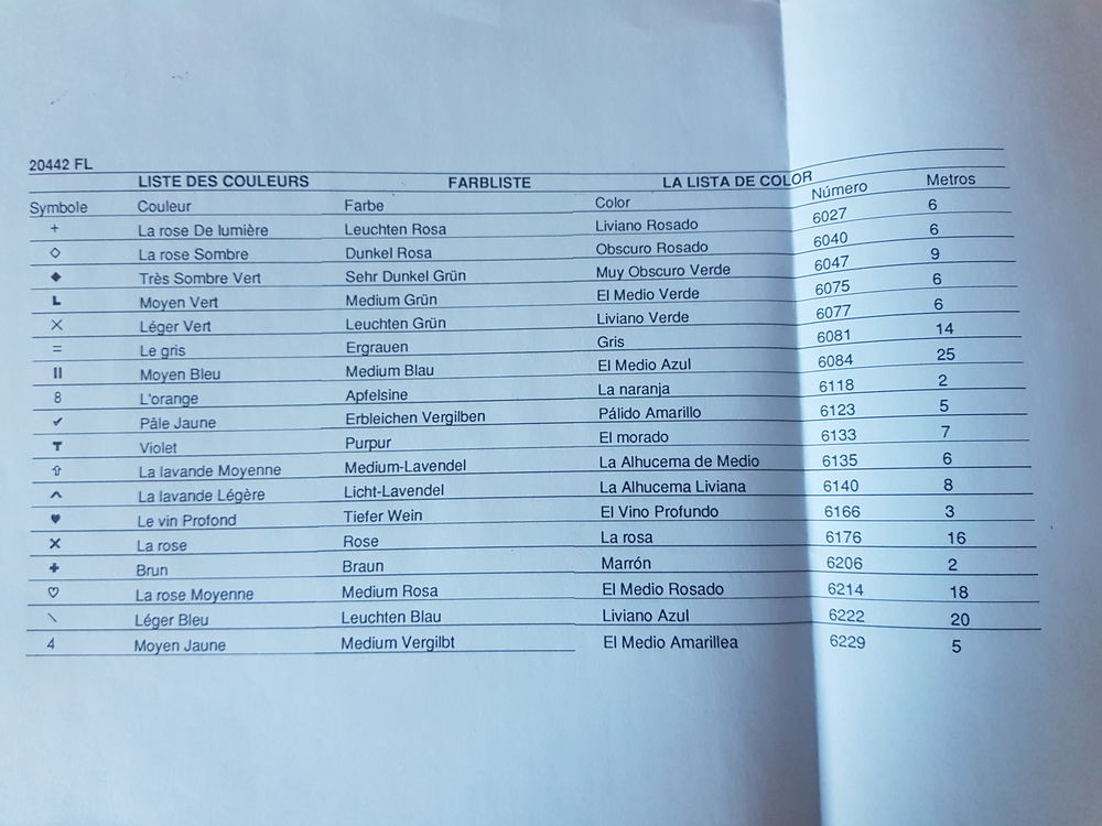 KIT A BRODER DESIGN VINTAGE " OREILLER PENSEES ET TOURBILLON D�coration