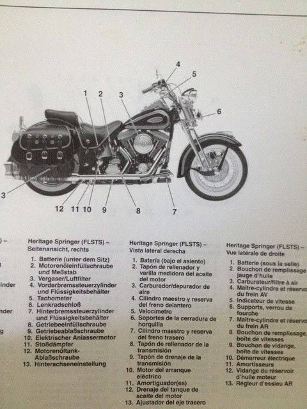 HARLEY-DAVIDSON 1998 occasion 30320 Marguerittes