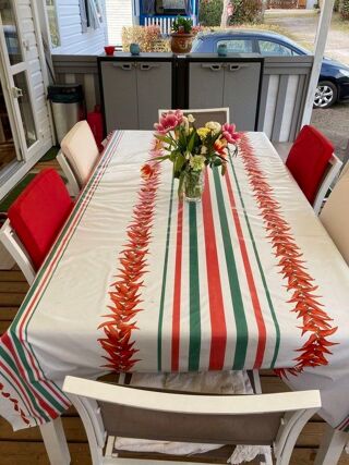 Location  Mobile Home 