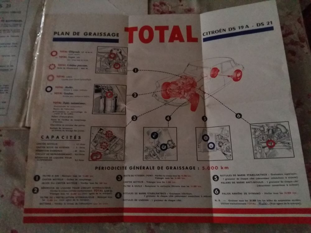 Livre "Votre Citr&ouml;en DS 19/21"
