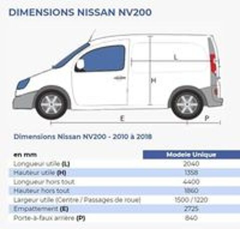   Libre Service 24H/24H Utilitaire Nissan NV200 