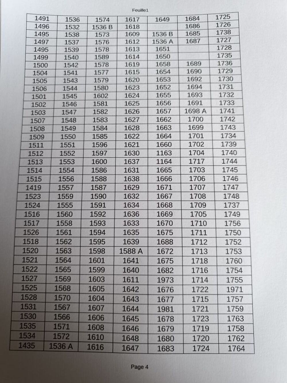 timbre de France 
