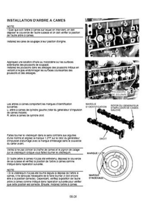 Pi&egrave;ces et &eacute;quipements Moto - Scooter - Quad Pi&egrave;ces et &eacute;quipements Moto - Scooter - Quad  occasion Saint-Rem&egrave;ze 07700