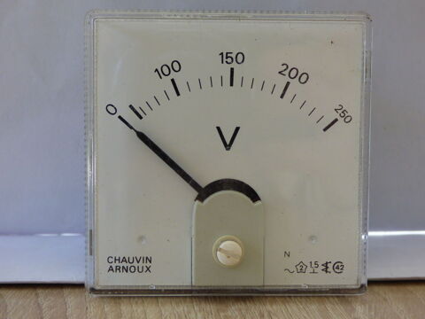 Appareil de mesure 25 Lavaur (81)