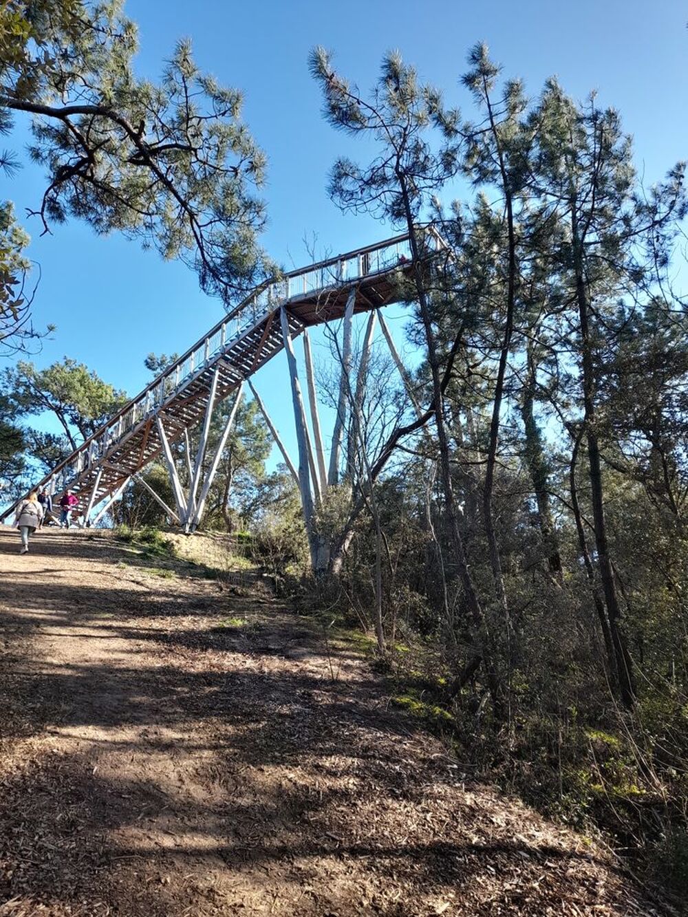    la mer la Barre de monts Pays de la Loire, La Barre-de-Monts (85550)
