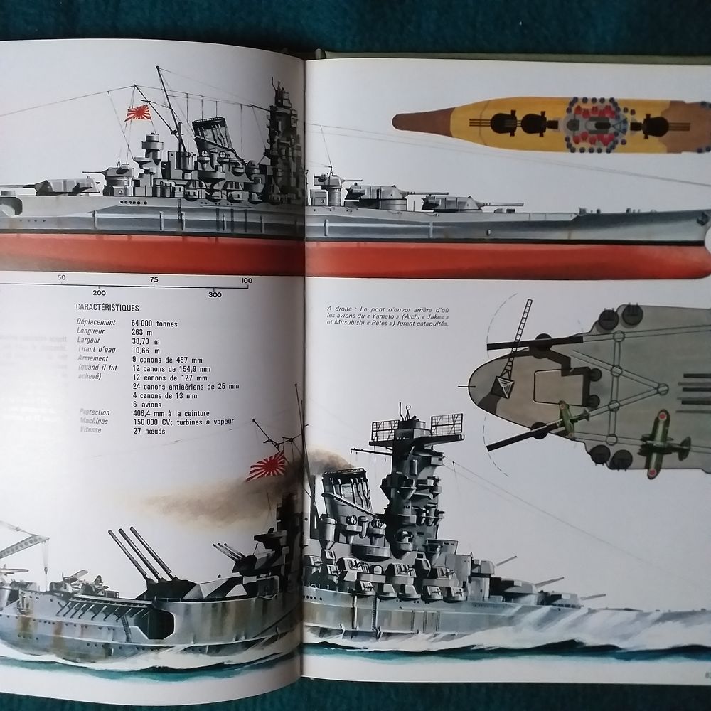  HP WILLMOTT : Forces navales Livres et BD