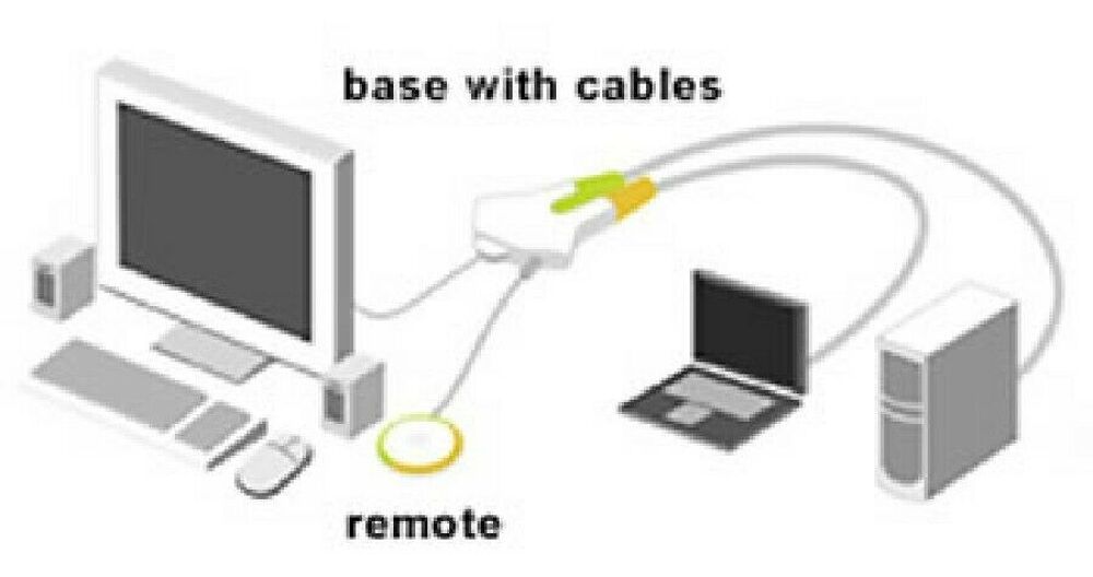 Switch KVM Belkin F1DG102UTT Matériel informatique