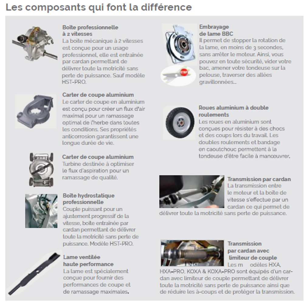 Tondeuse Honda pro Jardin