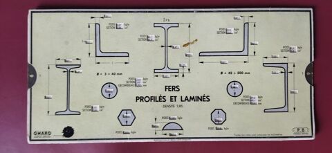 REGLE GABARITS DE PROFILES 1936 6 76500 Elbeuf