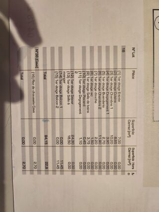  Appartement  vendre 4 pices 94 m