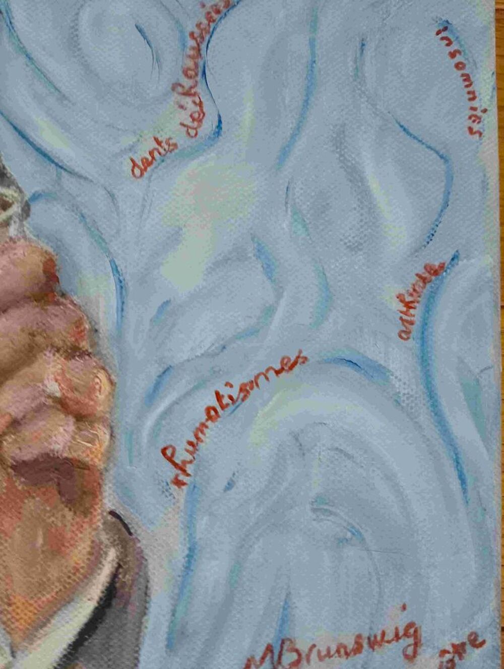 Peinture huile sur toile le vieux gaucher Décoration