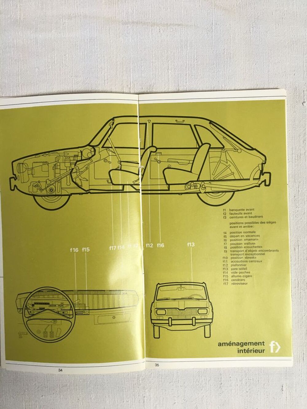 Notice Renault 16 Livres et BD