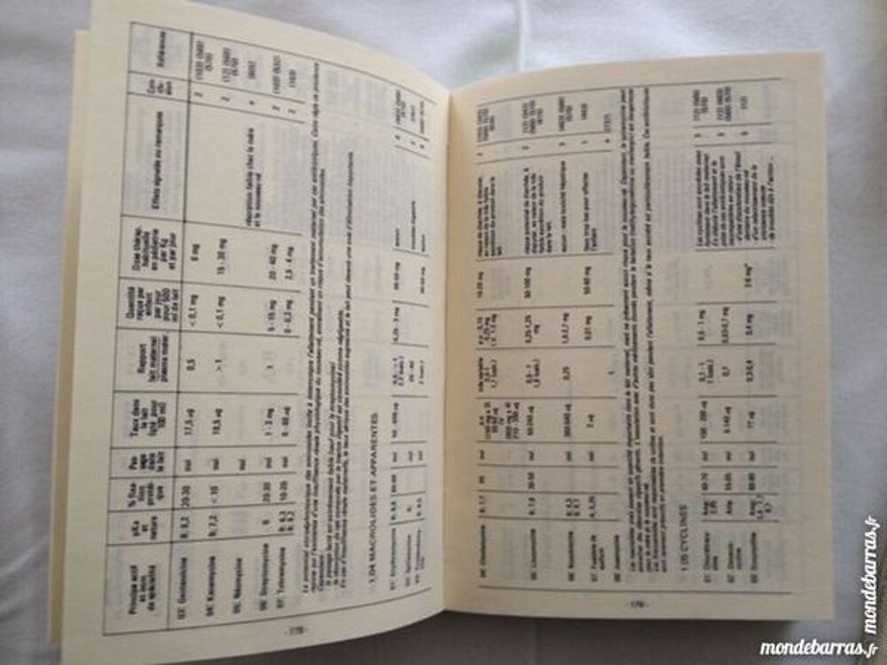 Livre : m&eacute;dicaments grossesse et allaitement Livres et BD
