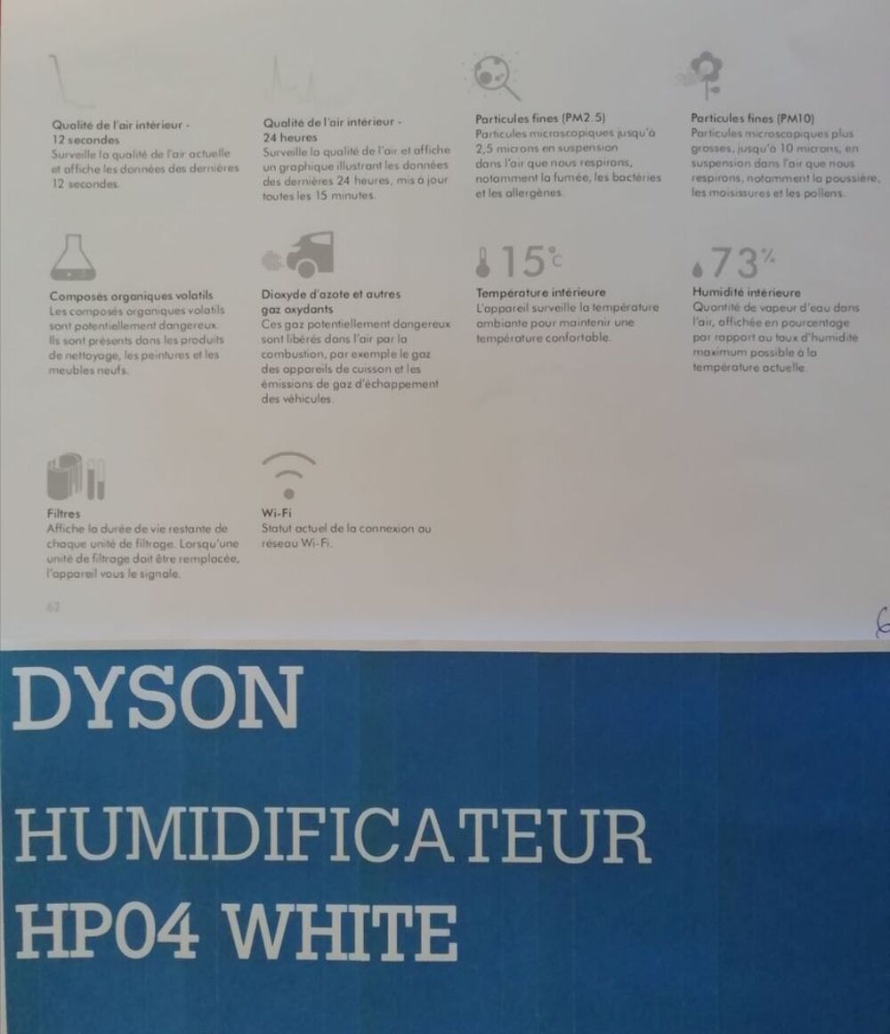 Ventilateur humidificateur Dyson Meubles
