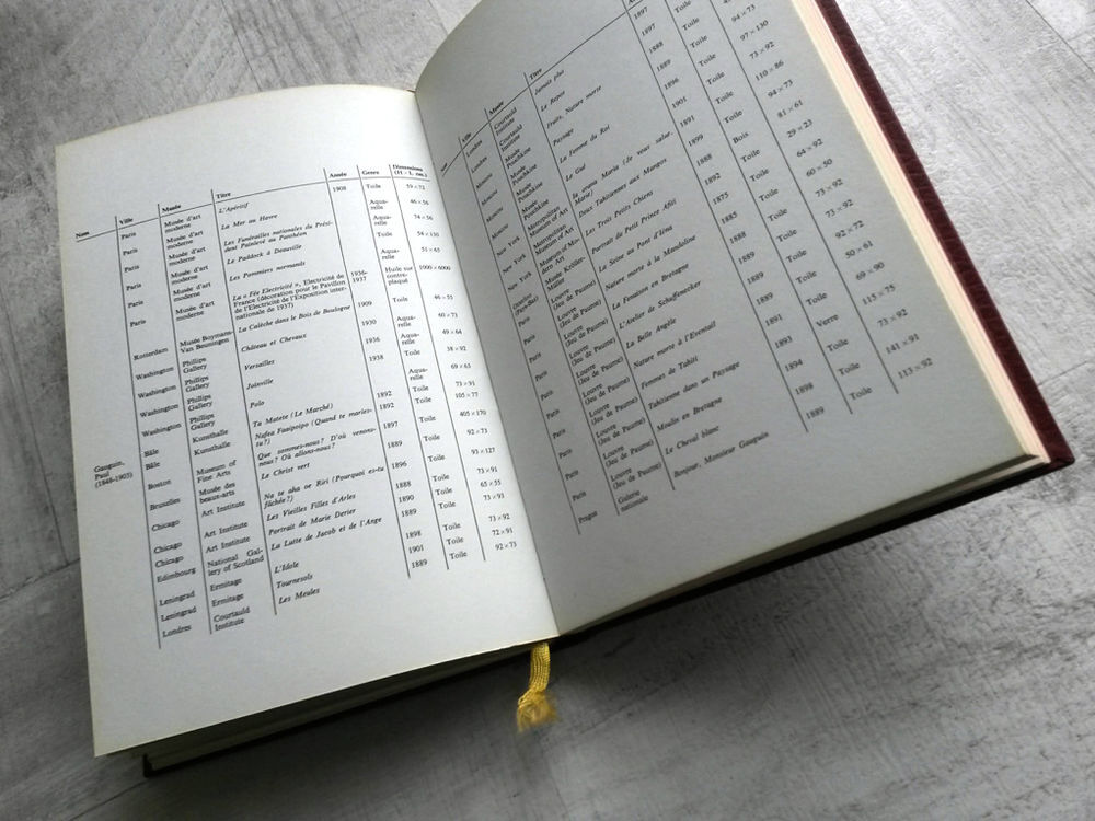 Deux beaux livres d'art impressionnisme Livres et BD