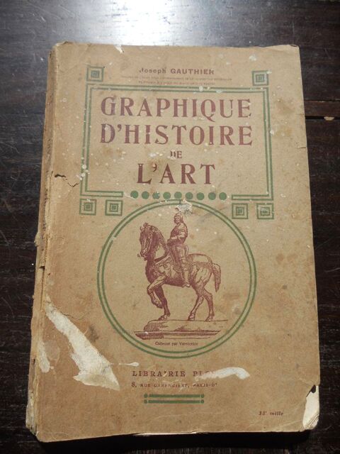 GRAPHIQUE D'HISTOIRE de L'ART par Joseph Gauthier 6 Tours (37)