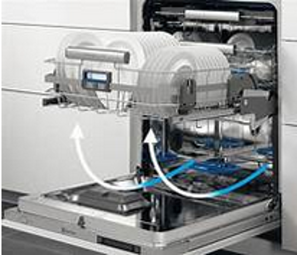 Lave vaisselle encastrable Electroménager