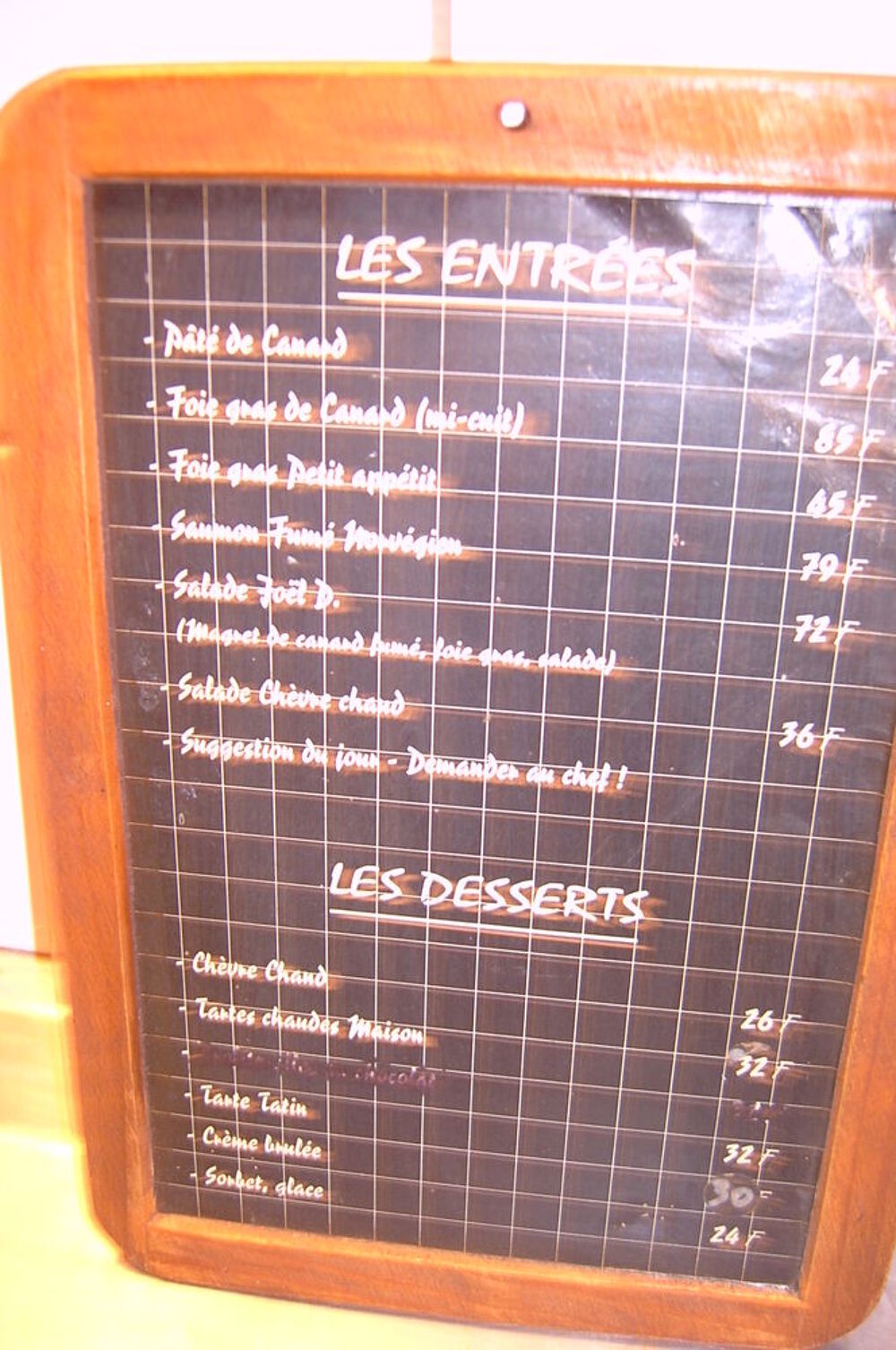 cadres Décoration