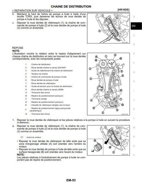 Annonce voiture Pices et quipements Voiture Pices et quipements Voiture 35 