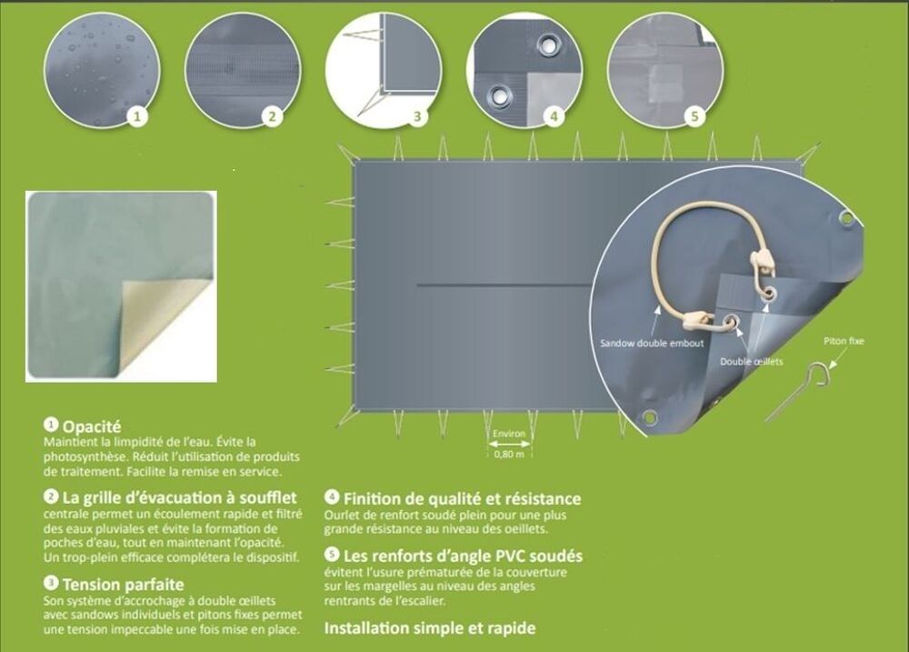 B&acirc;che piscine Jardin
