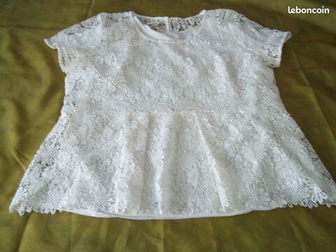 CHEMISIER, JUPE, VESTE 15 Toulouse (31)