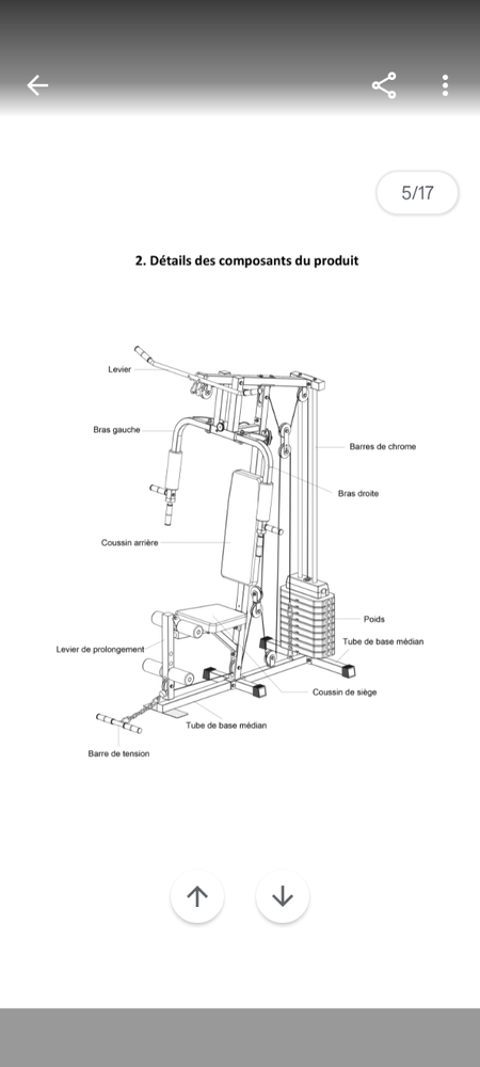 Station musculation ISE. SY 4002 150 Deyvillers (88)