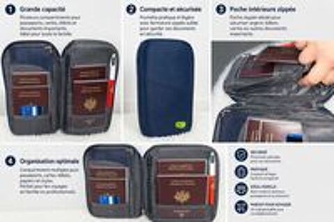  pochette voyage pour rangement passeport, billet, argent 