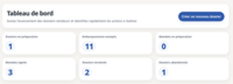   Développement site WEB, WEB APP, gratuit selon projet 