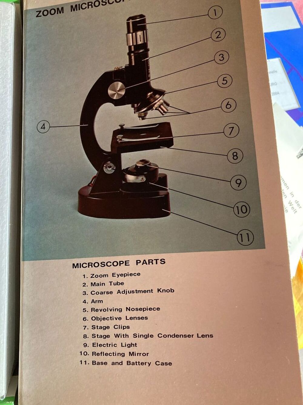 microscope 